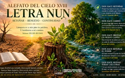 ALEFATO DEL CIELO XVIII “LETRA NUN”